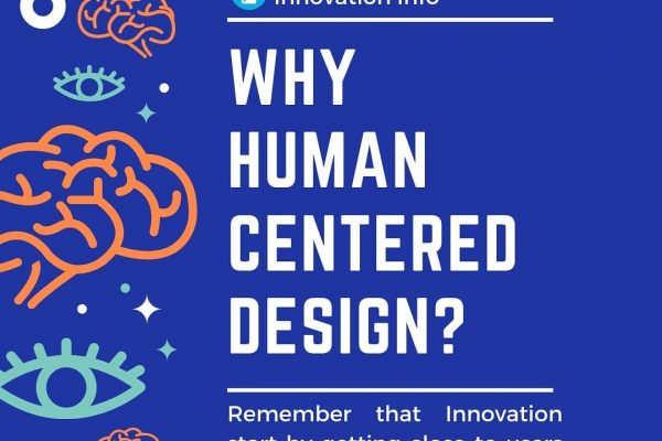 Desain Berpusat pada Manusia: Penting untuk Berinovasi