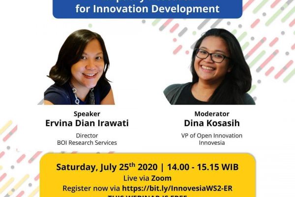 Mendalami Kebiasaan Pelanggan Ketika Bisnis Berinovasi